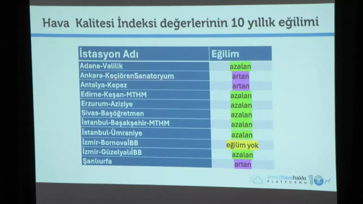istanbulun hava kirliligi alarm veriyor iKDEpCl9.jpg